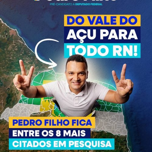 Pedro Filho aparece entre eleitos para as 8 vagas de deputado federal em pesquisa