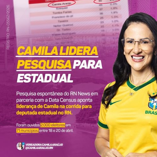 Camila Araújo lidera nova pesquisa para deputada estadual no RN