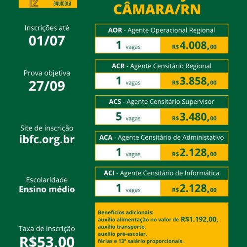 IBGE abre 9 vagas em João Câmara com remuneração de até R$ 5,2 mil; inscrições encerram dia 1º