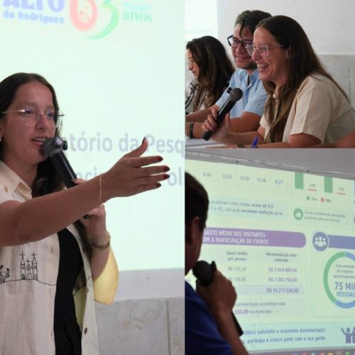 Alto do Rodrigues celebra recorde: Alto Folia 2026 movimenta R$ 10 milhões e prefeita Dra Raquel Lemos presta contas à imprensa